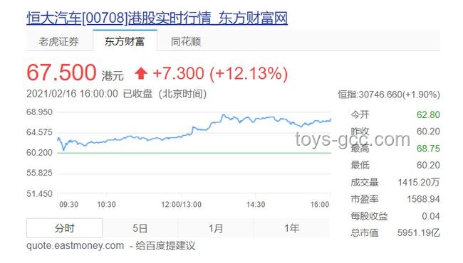 比亚迪有效应对“汽车圈恒大”质疑的策略解析